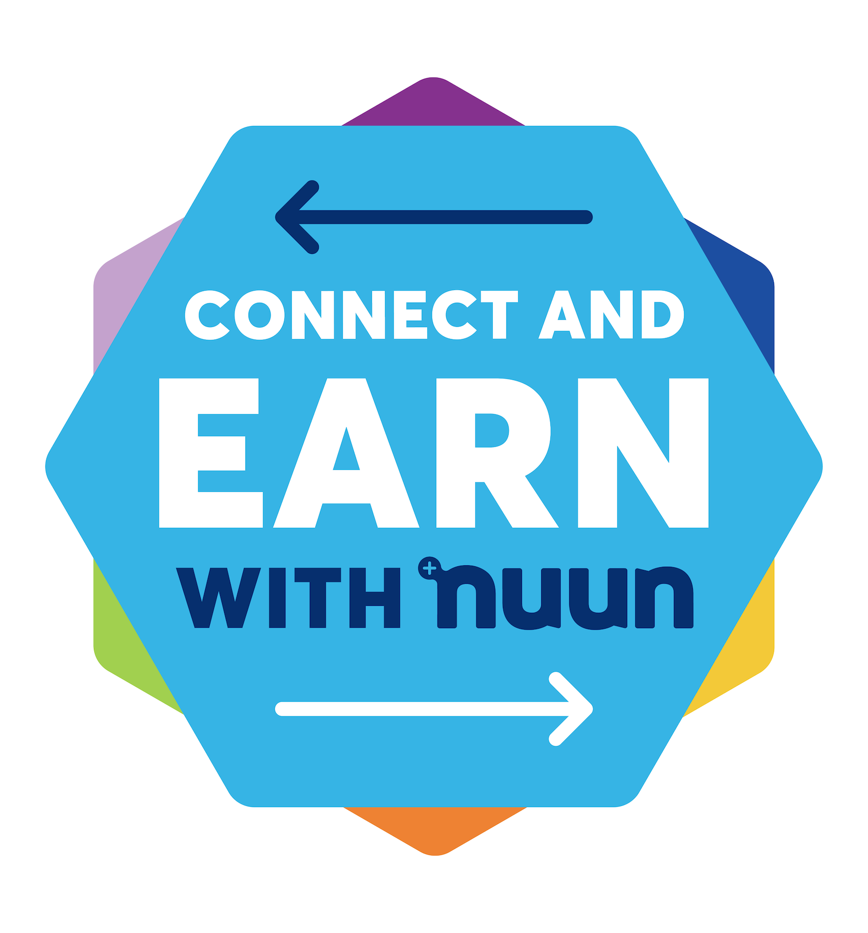 Connect and Earn with Nuun Challenge