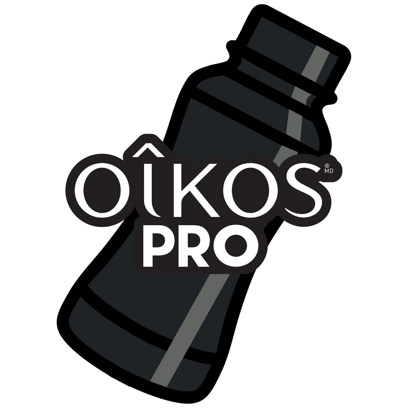 Measure your PROgress